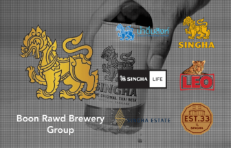 タイ財閥＿ブーンロート・ブリュワリー＿Boon Rawd Brewery＿บริษัท บุญรอดบริวเวอรี่ จำกัด＿シンハービール＿タイランドピックス