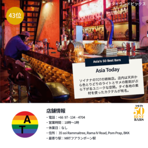 2022＿Asia's 50 Best Bars＿Asia Today＿バンコクのバー＿タイランドピックス